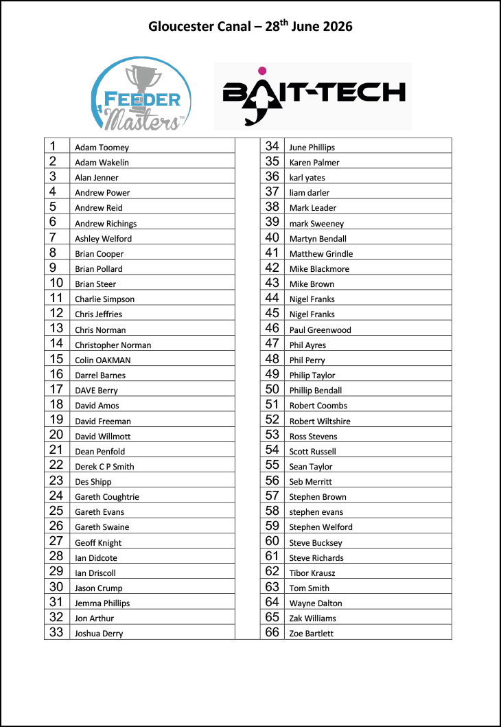 Q16 Gloucester Canal 28th June 2026