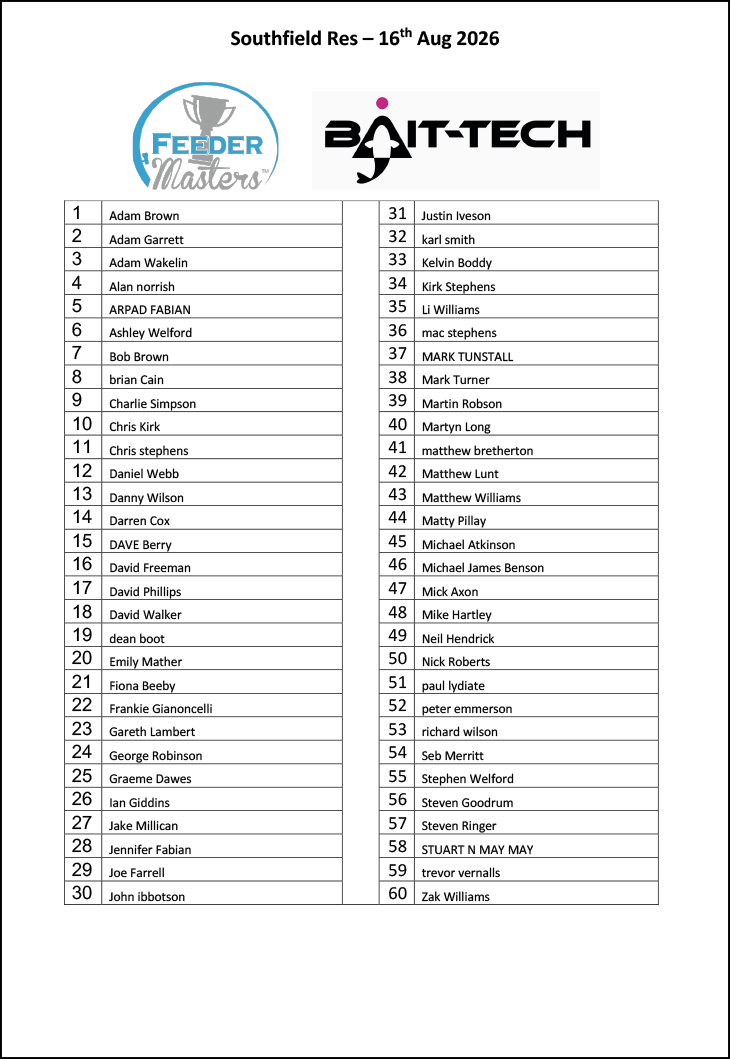 Q20 Southfield Reservoir 16th Aug 2026