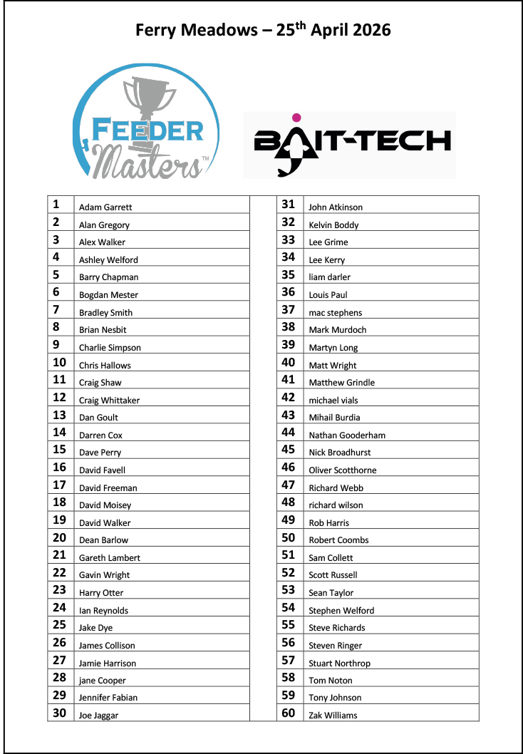 Q5 Ferry Meadows 25th April 2026